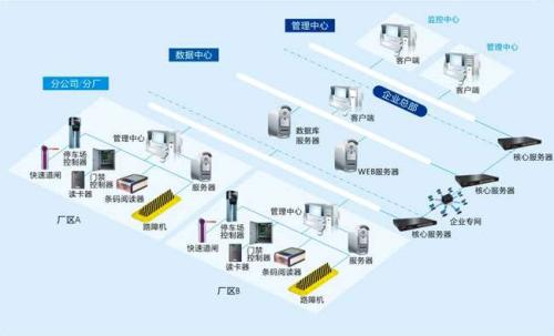 德格县食堂收费管理系统七号