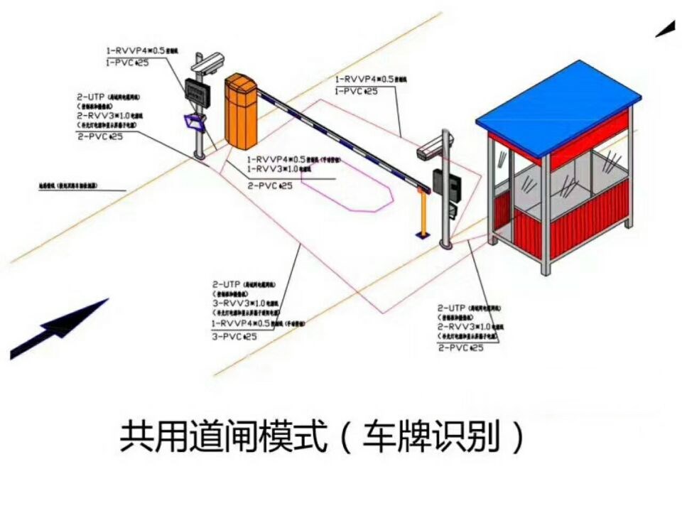 德格县单通道车牌识别系统施工